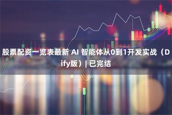 股票配资一览表最新 AI 智能体从0到1开发实战（Dify版）| 已完结